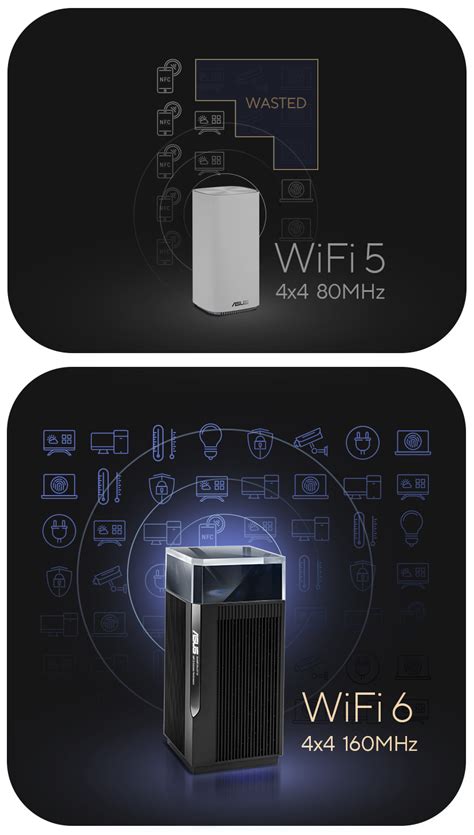 Z­e­n­W­i­F­i­ ­P­r­o­ ­X­T­1­2­ ­:­ ­W­i­F­i­ ­6­ ­i­l­e­ ­1­1­0­0­0­ ­M­b­p­s­ ­h­ı­z­a­ ­u­l­a­ş­a­b­i­l­i­y­o­r­